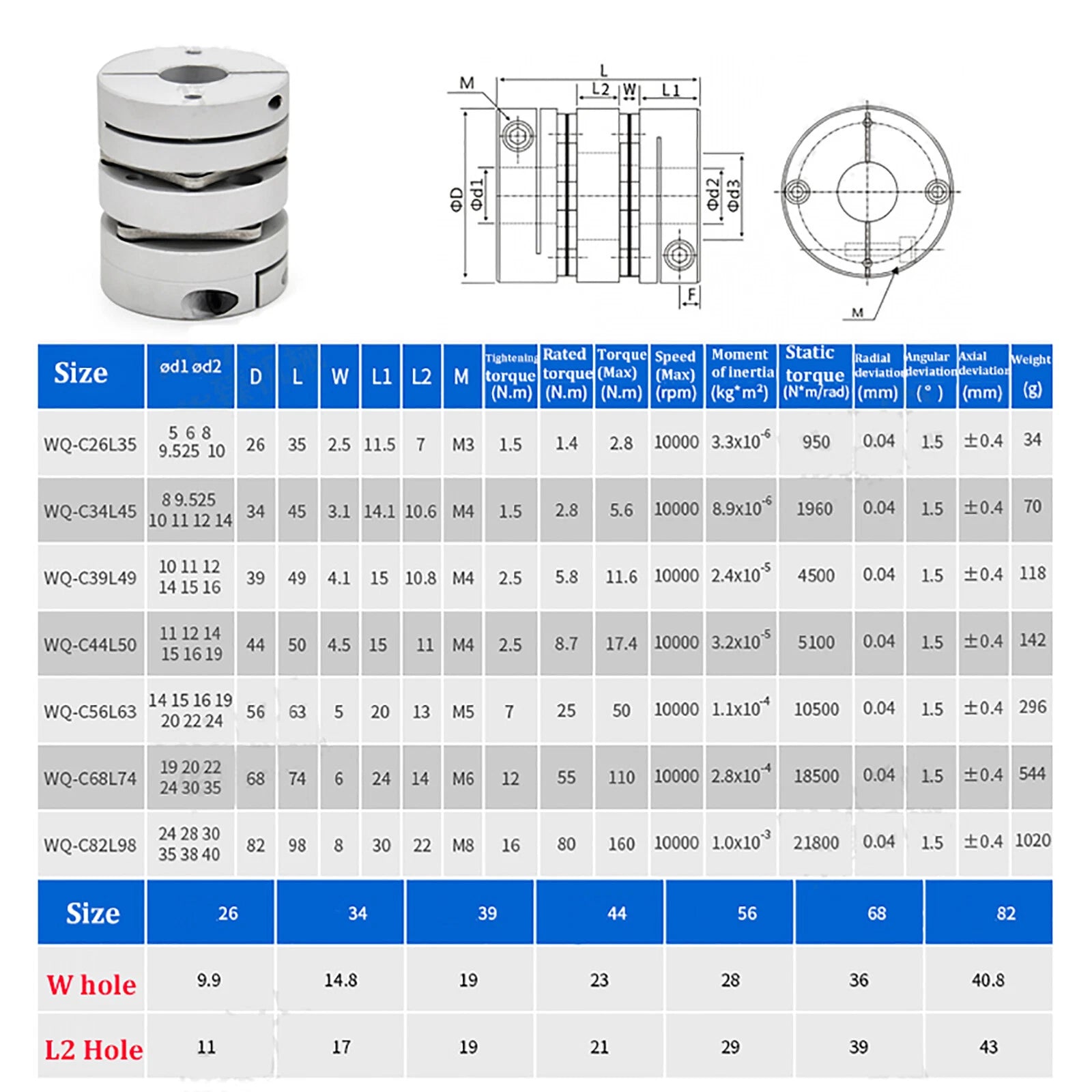 Servomotor Flexible Shaft Couplings Precision D34 Double Diaphragm CNC Coupler