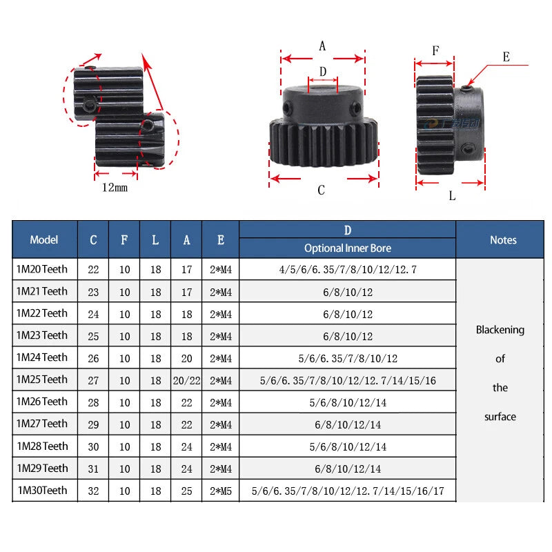 1 Mod 28-30 Teeth Spur Gears Transmission Gear With Step Motor Pinion Gears