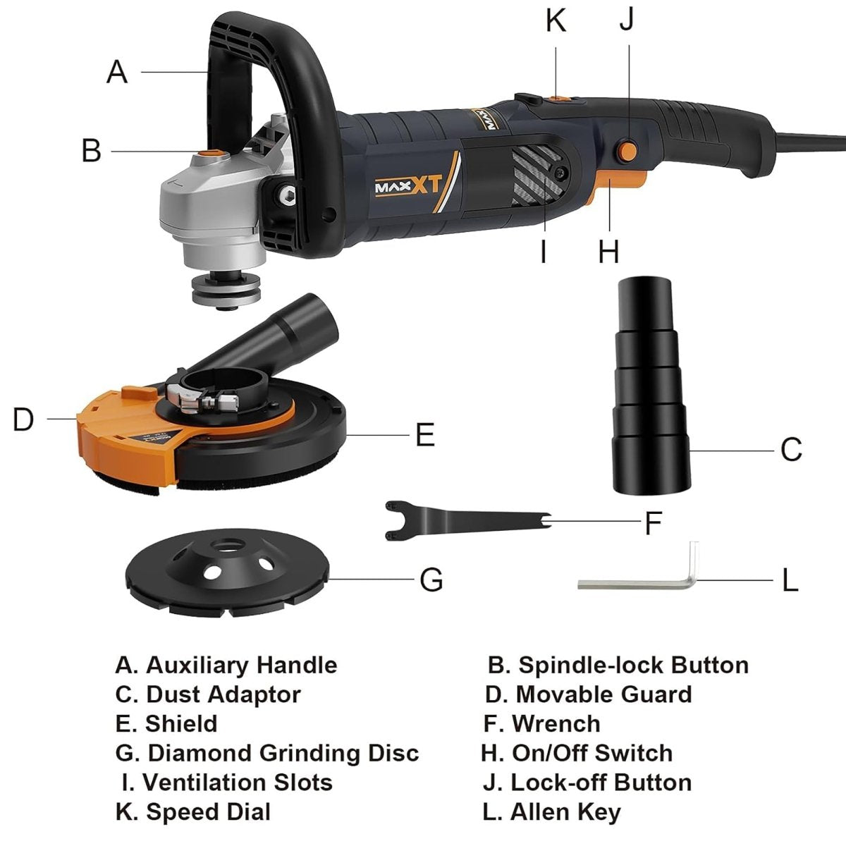 5 Inch Concrete Surfacing Grinder, 1500W 14A Motor, 7 Adjustable Speed Angle Grinder Kit with Diamond Disc, Removable Guard, Concrete Sander for Polishing and Grinder Stone Cement Marble Granite - HomeDIYer