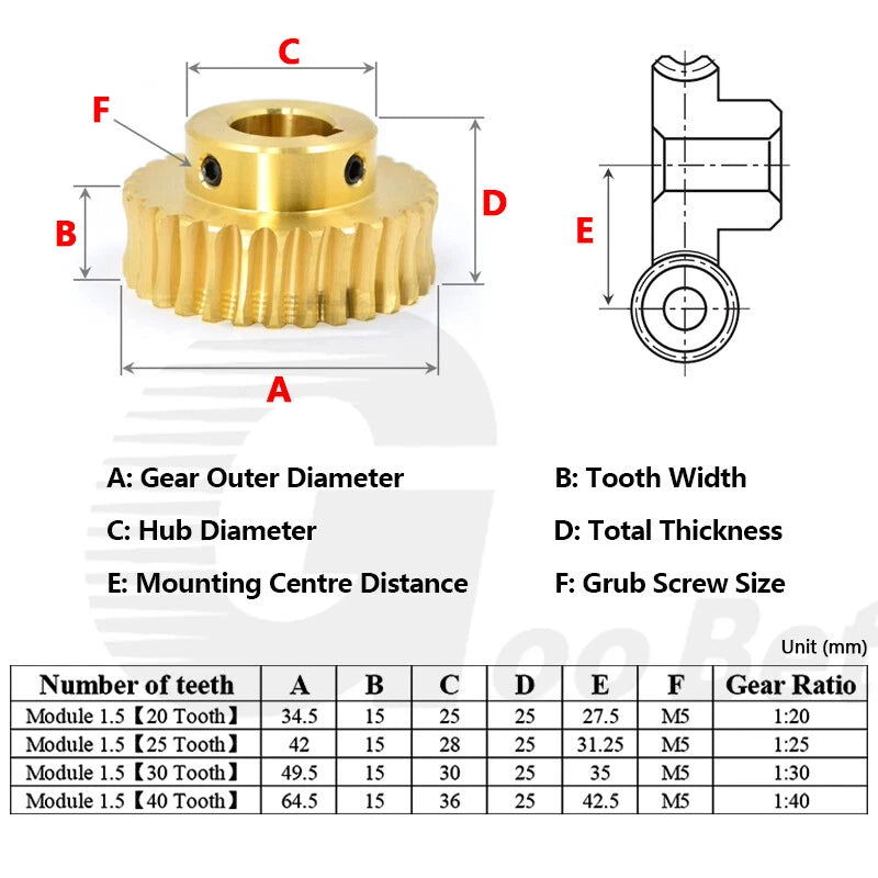 Module 1.5 Steel Worm Shaft, Brass Worm Gear Wheel 20/25/30/40 Tooth, Precision