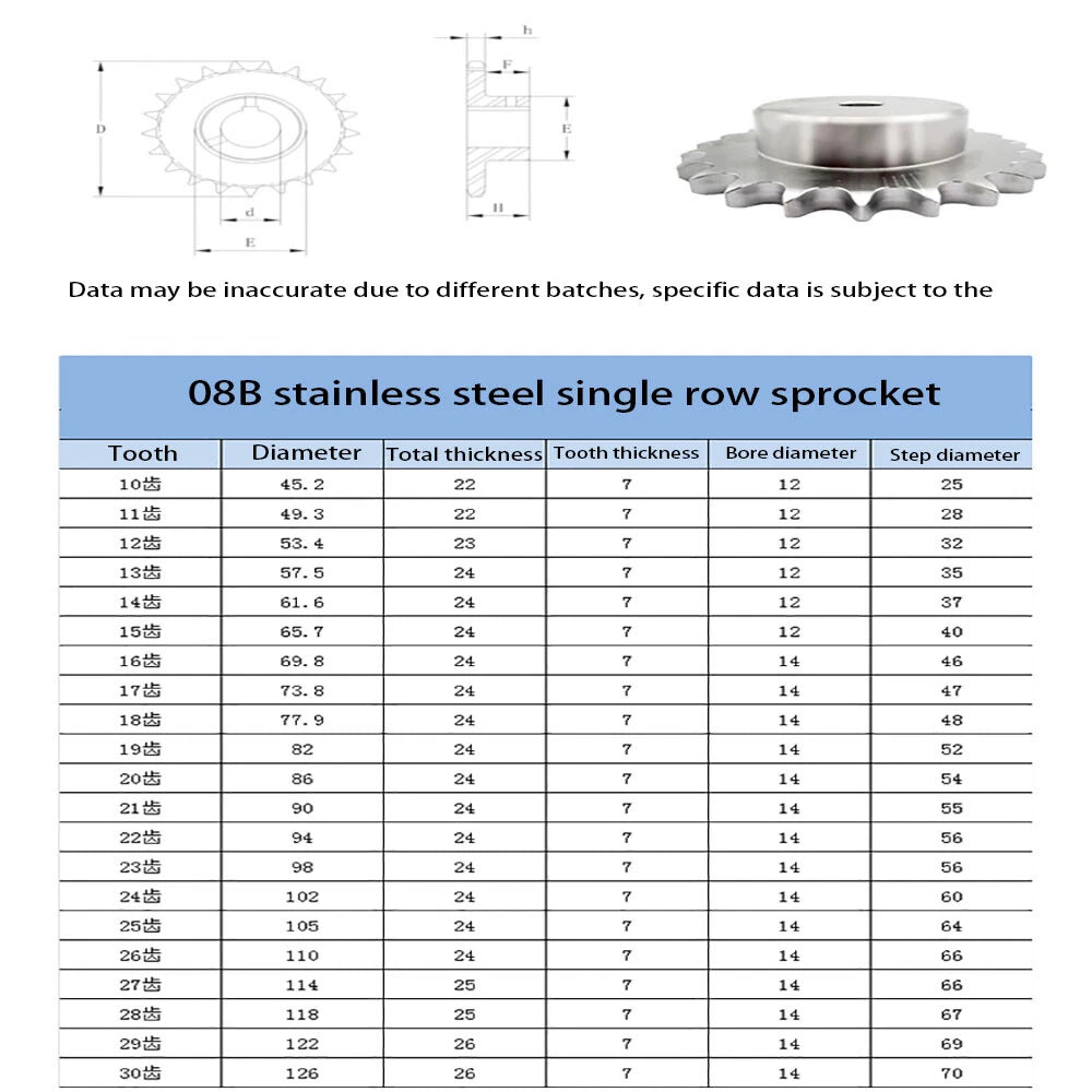 Stainless Steel 08B 10-48T Simplex Roller Chain Pilot Bore 1/2" Pitch Sprocket