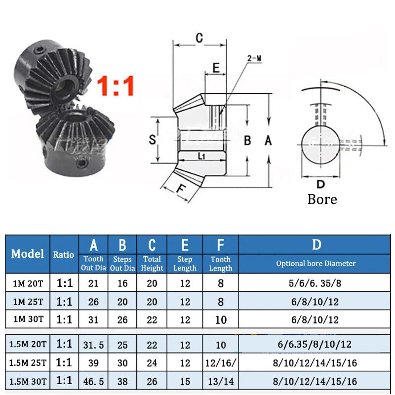 1/1.5 Mod Bevel Gear 1:1 20/25/30 Teeth Bore 5-15mm Transmission 90° 45# Steel