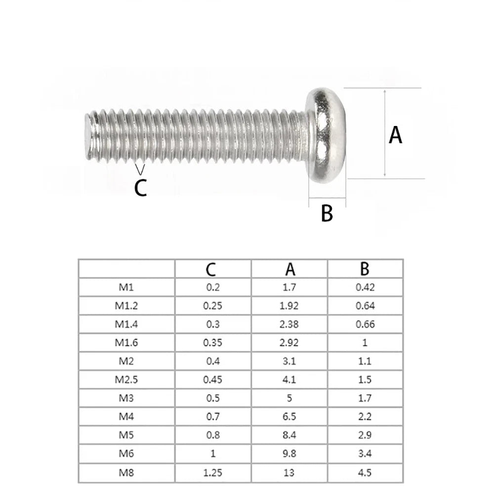 Pozi Pan Head Machine Screws – A2 Stainless Steel, M3 M4 M5 M8, Pozidriv Drive, Fully Threaded