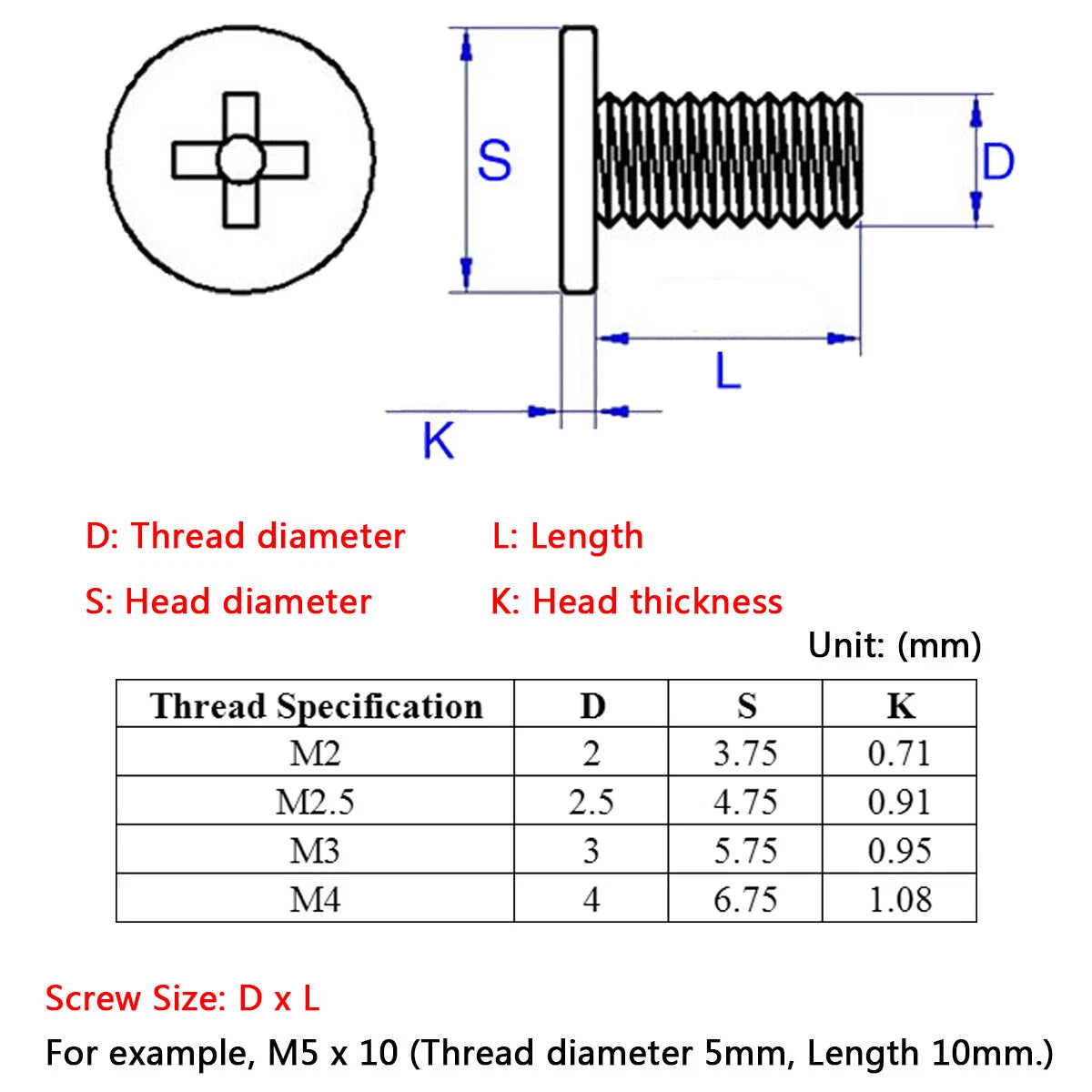Phillips Flat Head Machine Screws — M2 M2.5 M3 M4, Black Zinc-Plated, Laptop & Electronics