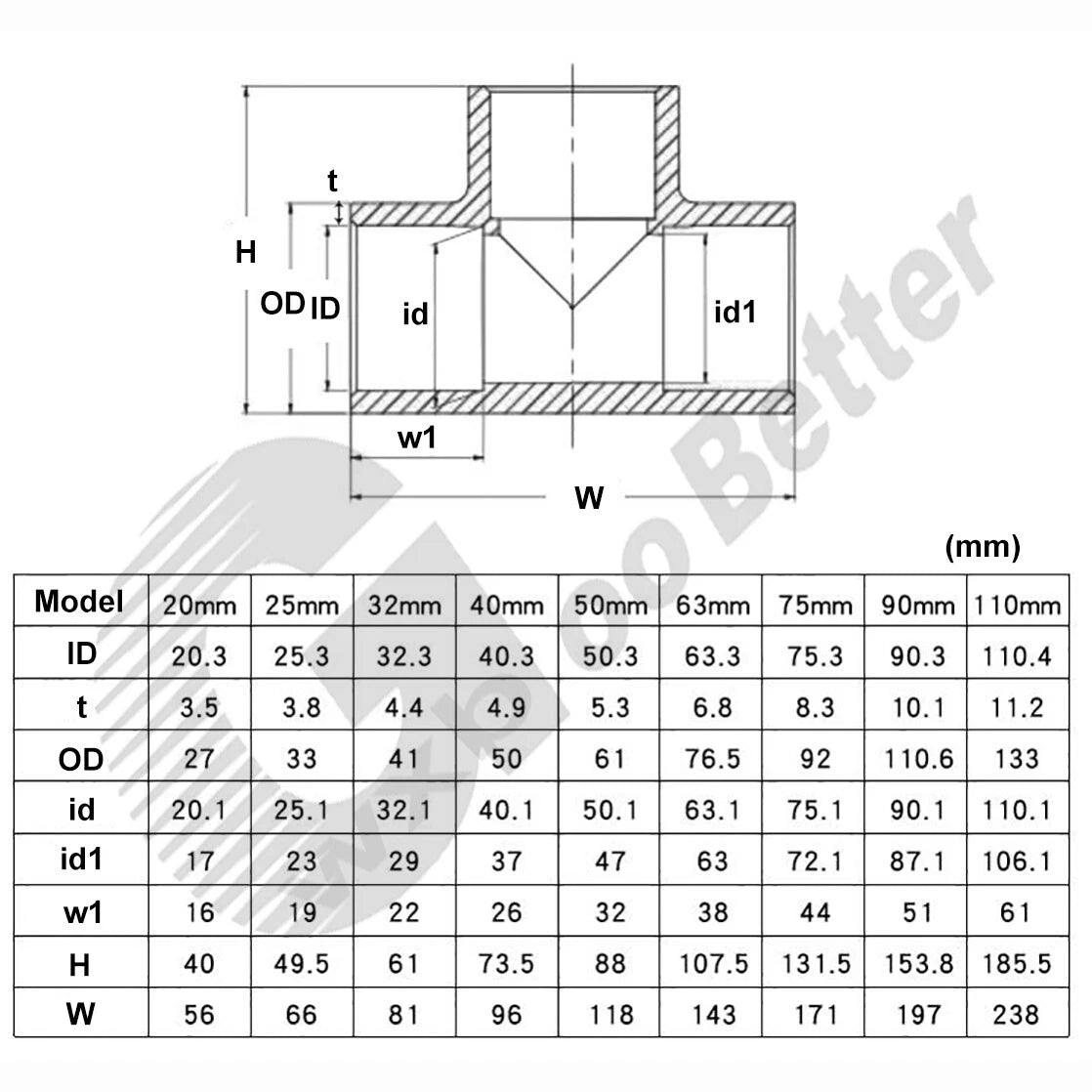 Tee Connectors Grey UPVC Fittings Φ20mm Φ25mm ~ Φ110mm UPVC Slip 3 Way Tee