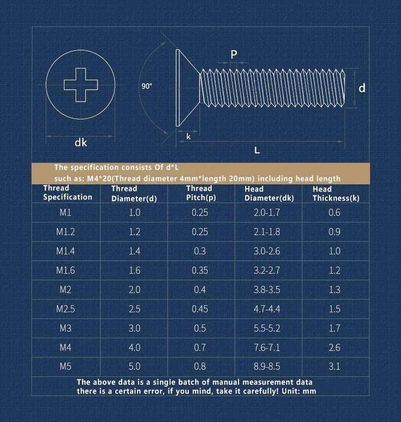 M1.2–M4 Countersunk Phillips Machine Screws | Nickel Plated Steel | Flat Head Bolts - HomeDIYer