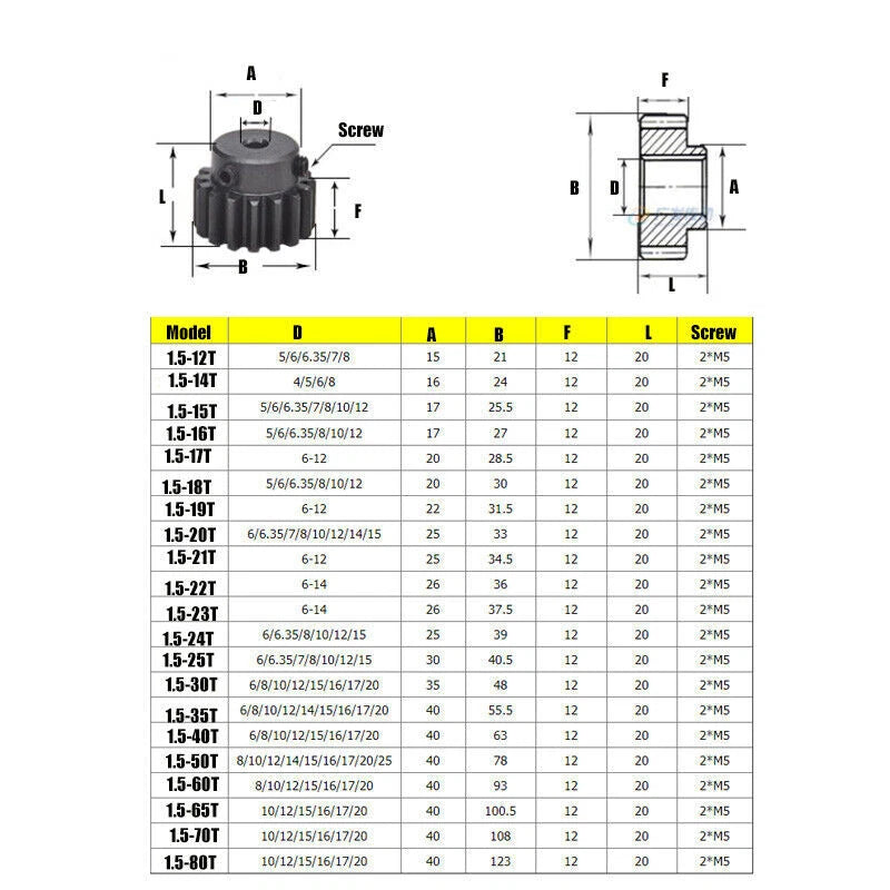 M1.5 Mod1.5 35/40/50T Spur Gears Motor Gears Bore 6-25mm Metal Spur Transmission