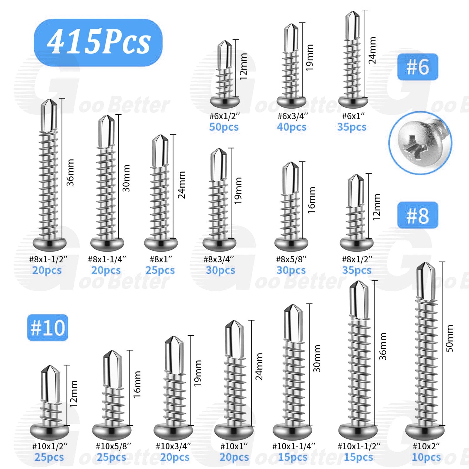 415pc #6 #8 #10 Pan Head Self Tapping Screws – 410 Stainless Steel Kit