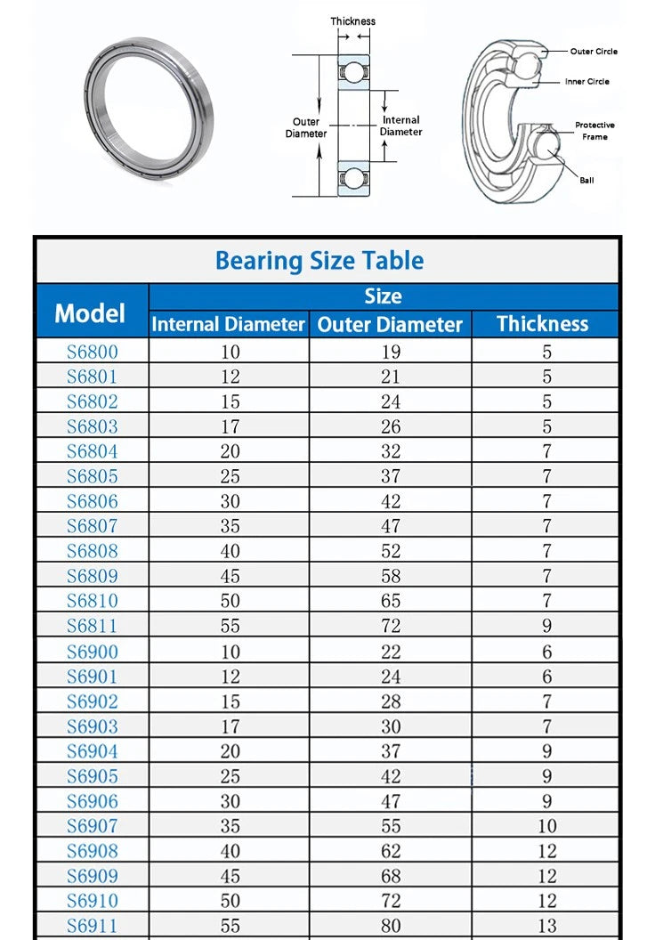 Stainless Steel Thin-Walled Bearings Miniature Bearing Deep Groove Ball Bearing