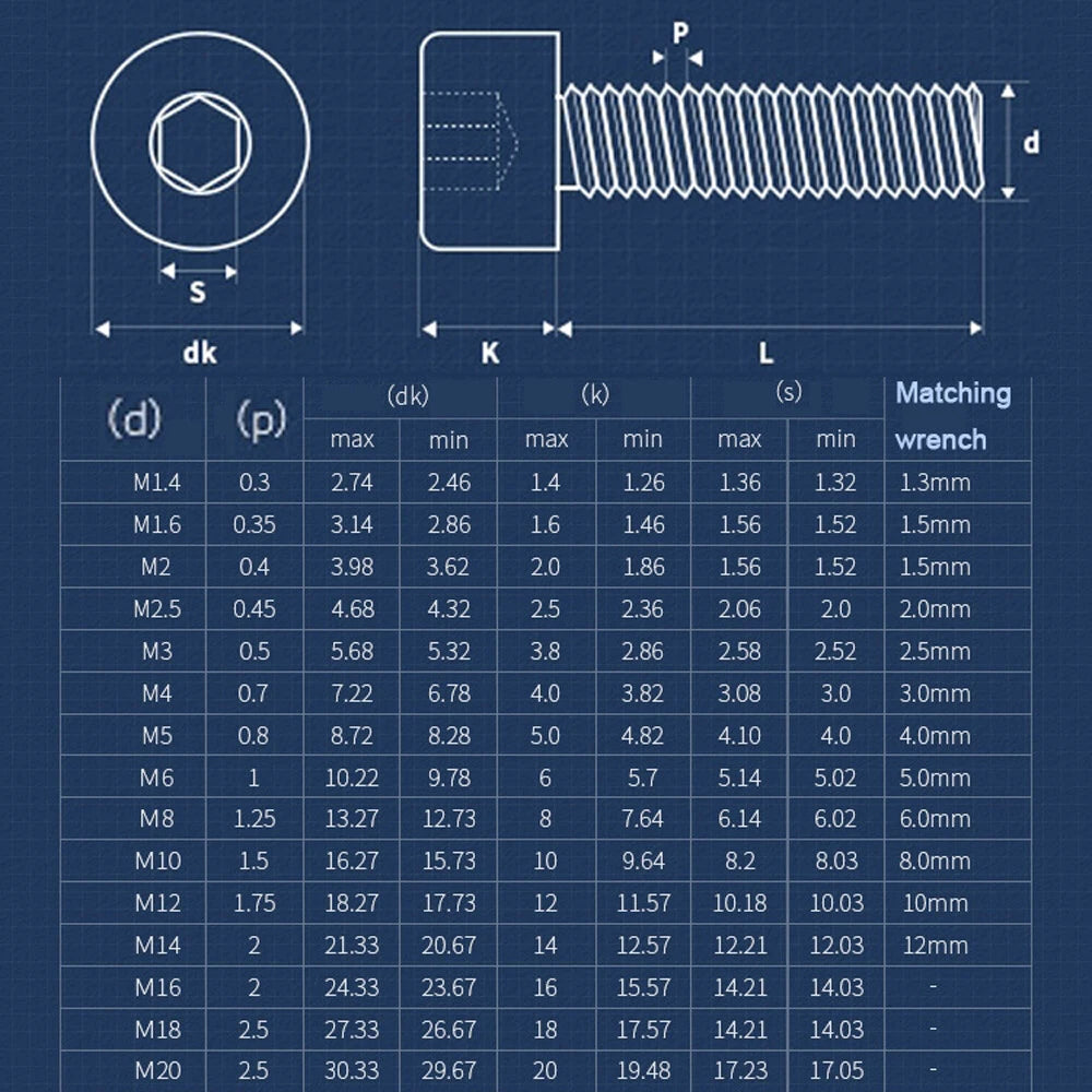 Socket Head Cap Screws Allen Hex Drive 304 Stainless Steel M2-M14
