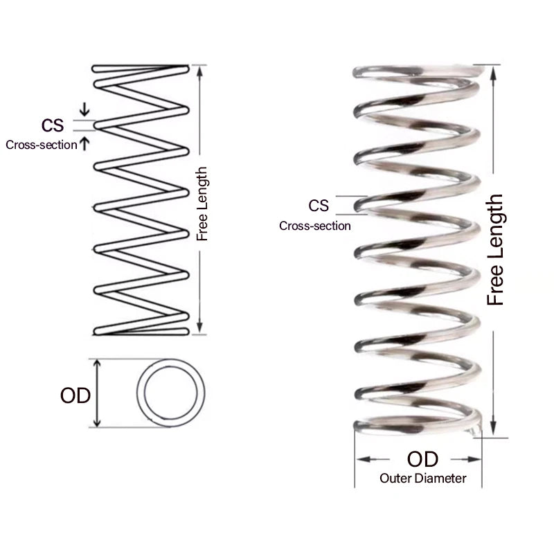 Compression Springs Wire Dia 0.8mm OD 8mm 304 Stainless Steel Vibration Damping