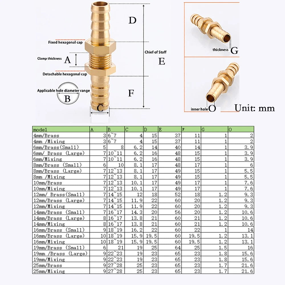 Copper Straight Hose Connector Double-Sided Female Thread