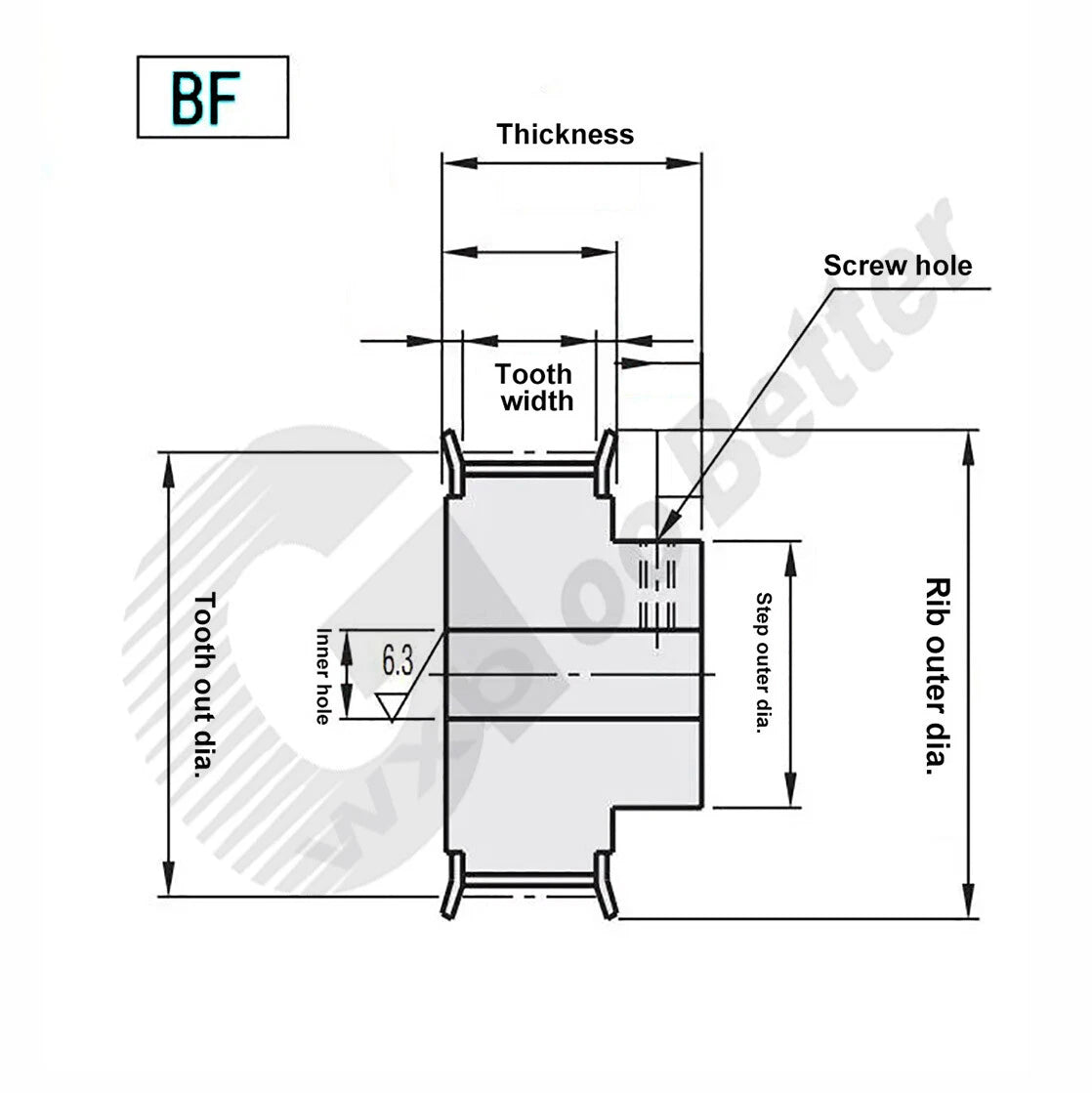 Timing Pulley 2GT 50~58 Teeth BF-type Pulley Bore=5mm~15mm for 10mm CNC Belts