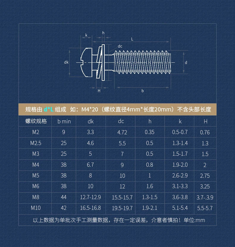M2 M3 M4 M5 M6 M8 Pan Head Machine Screws with Washers – A2 Stainless Steel (Metric, 5–60mm)
