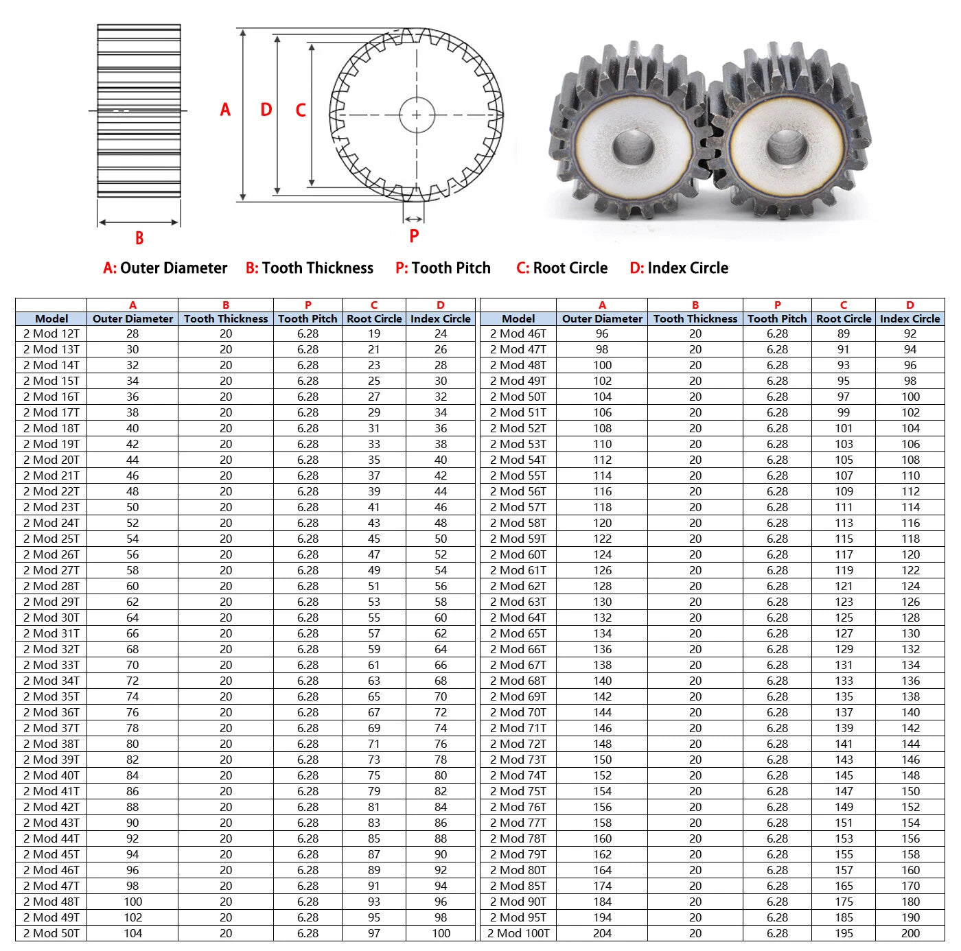 2 Mod 45# Steel Spur Gears Pinion Gear Thickness 20mm 12 - 95 Teeth For 3D CNC