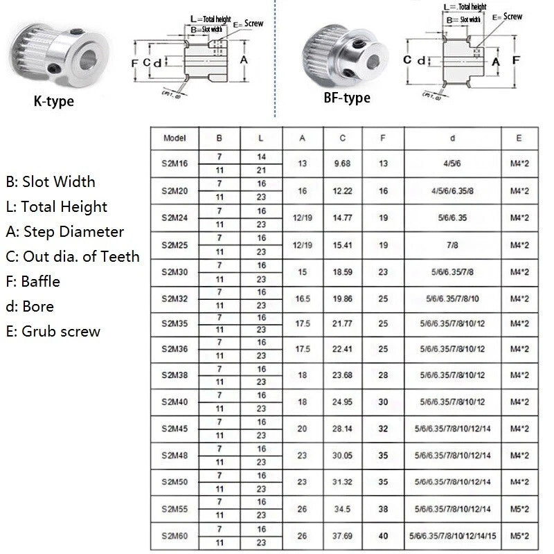 S2M 6mm Timing Belt Pulleys 16-60 Teeth Synchronous Wheel 4-14mm Bore Printer