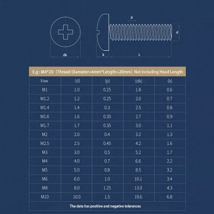 M2 M2.5 M3 M4 Brass Pan Head Phillips Screws – DIN 7985, Fully Threaded (Length Under Head)