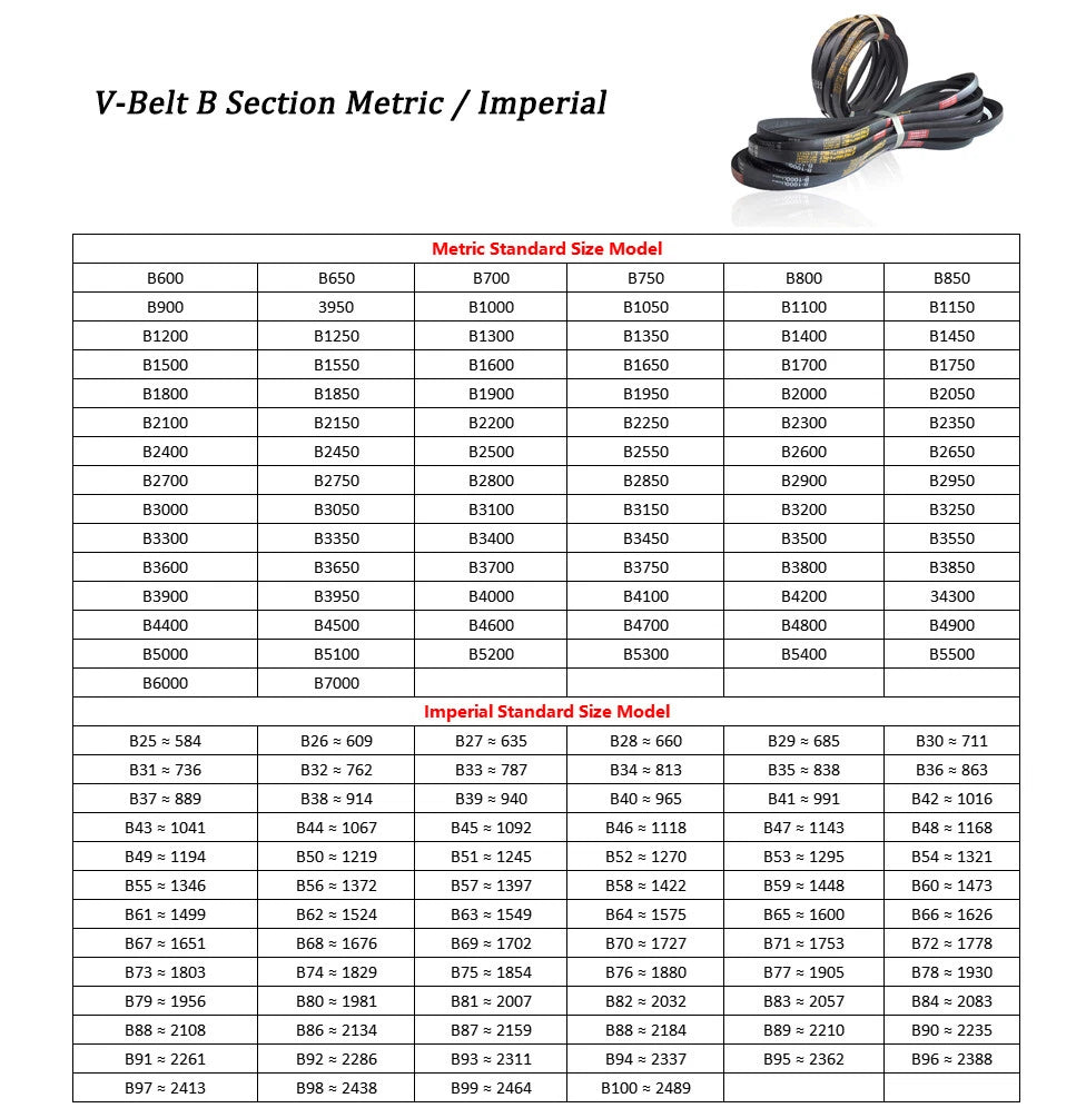 V-Belt B Section 17mm x 11mm — Metric & Imperial Sizes | Industrial Transmission Belt