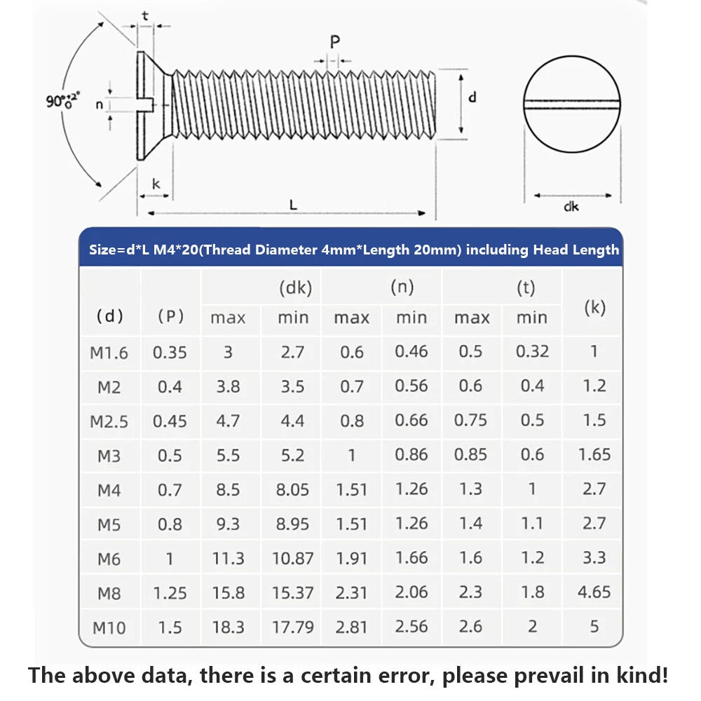 M1.6–M8 A2 Stainless Steel Flat Head Slotted Machine Screws | Countersunk Bolts
