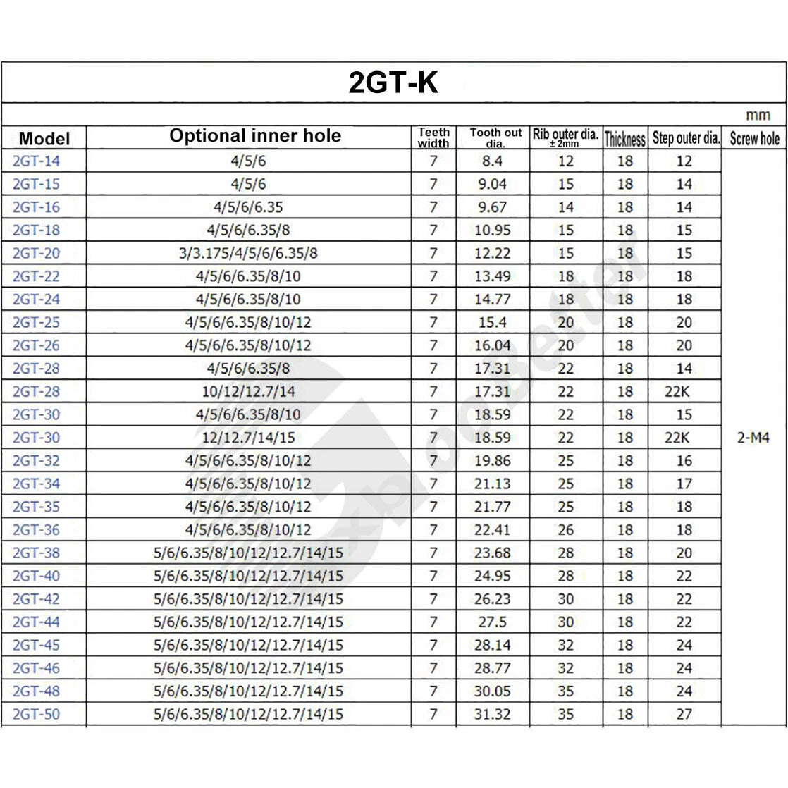 Timing Pulley Bore=4mm 5mm~15mm GT2 Pulley Aluminum 14~30 Teeth for 6 mm Belt