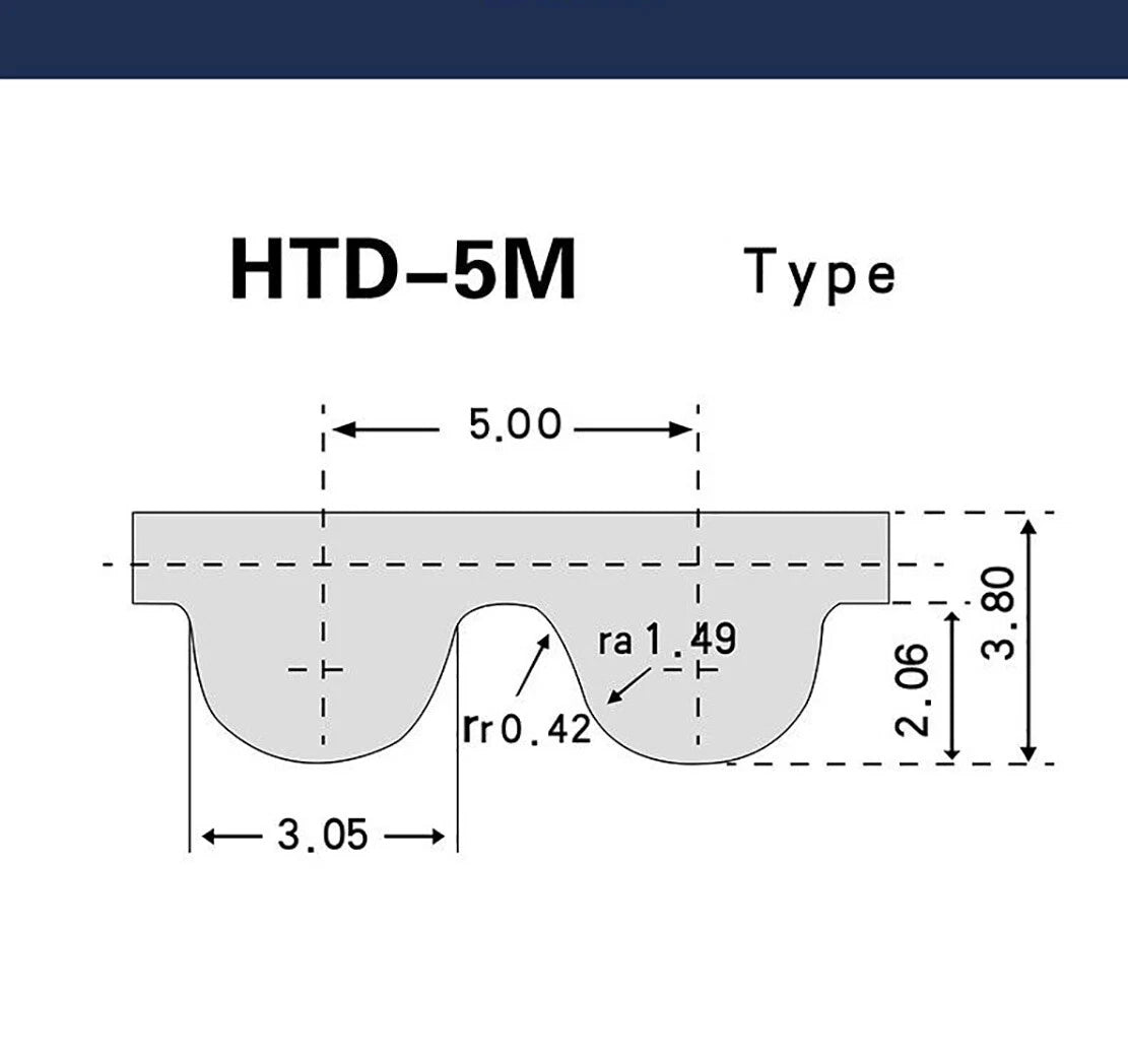 HTD 5M Timing Belt 20mm Wide — 600mm to 4260mm Closed Loop Rubber Drive Belt