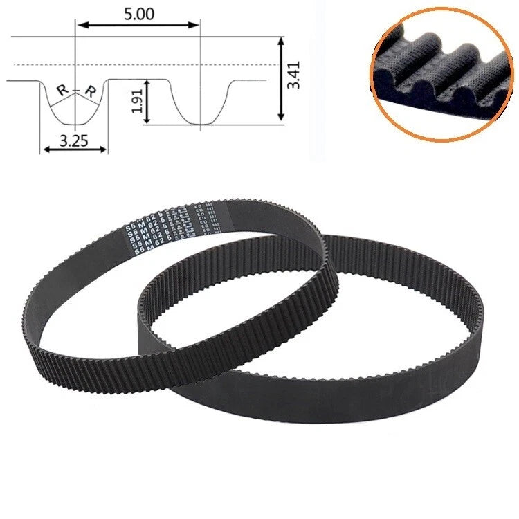 S5M Timing Belt Closed Loop – 5mm Pitch, 20mm Wide Rubber Drive Belt for CNC & 3D Printer