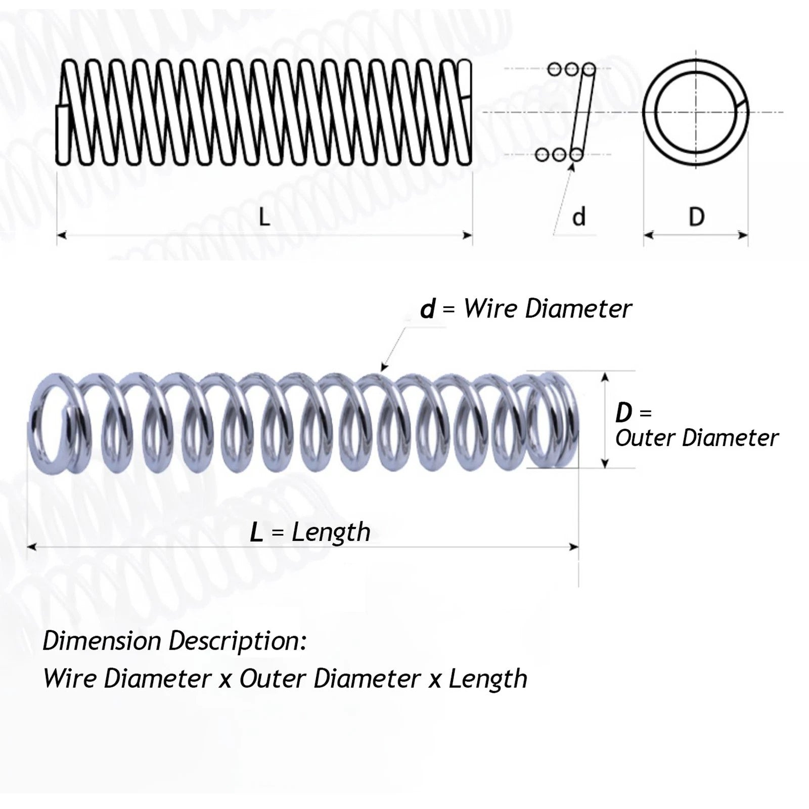 0.9mm Wire Compression Spring 5-14mm Diameter & 10-60mm Length Pressure Small