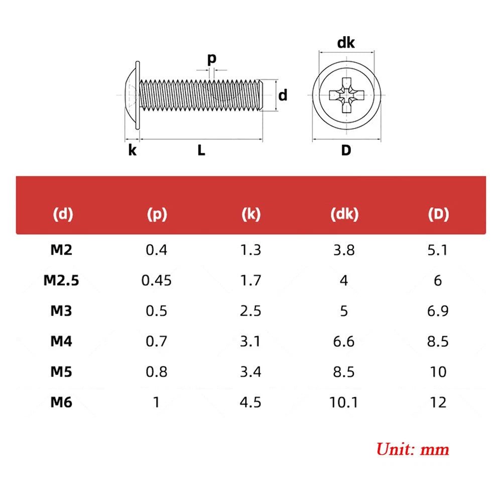 A2 Stainless Steel Phillips Flanged Button Head Machine Screws — M2 to M6, Built - In Washer Face - HomeDIYer