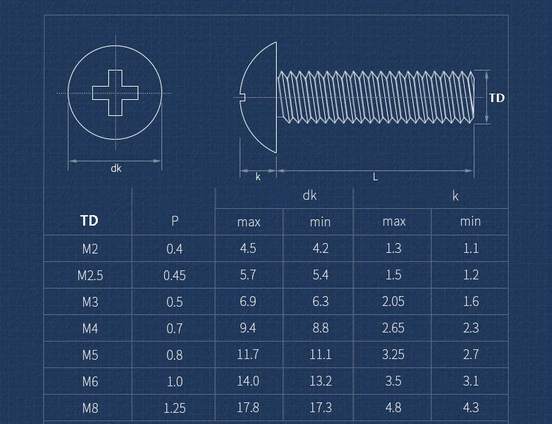M5 Phillips Button Head Screws – 316 Stainless Steel Marine Grade, 8–60mm Lengths