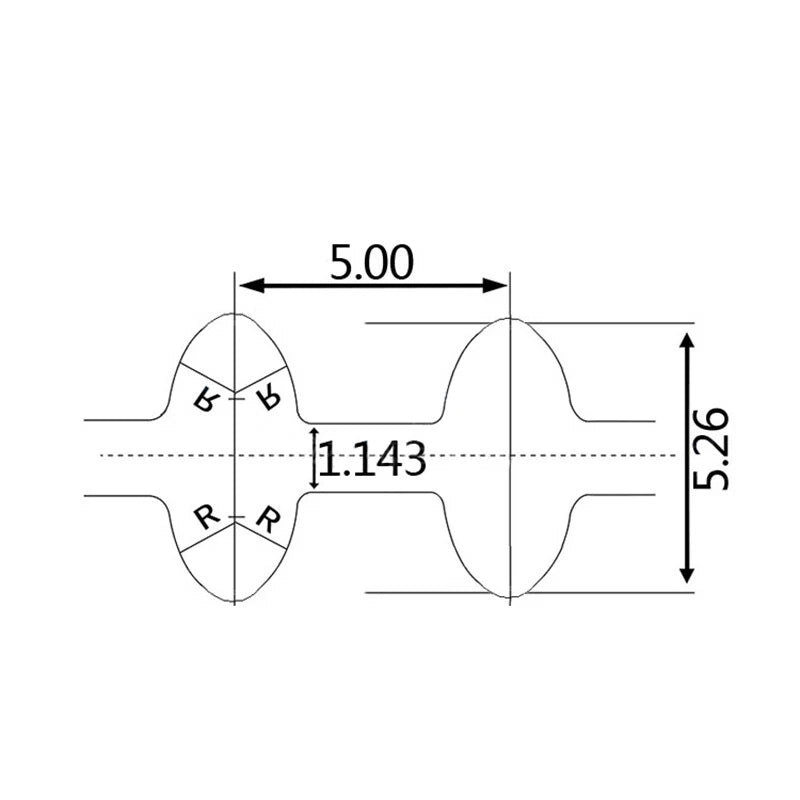 D5M Double-Sided Timing Belt – Closed Loop Synchronous Belt, 15/20/25mm Wide