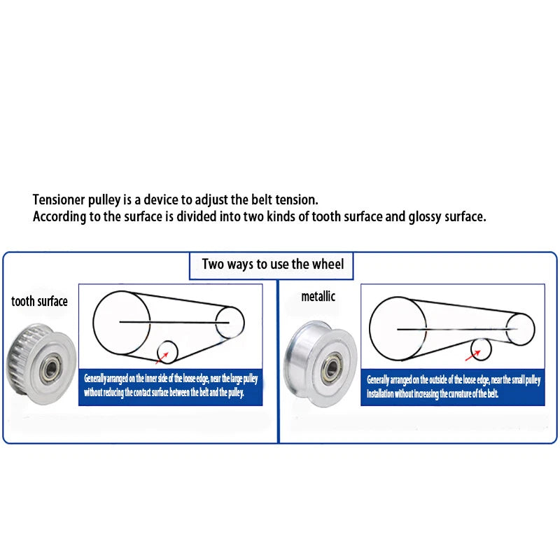 HTD 5M 3mm - 15mm Bore Timing Belt Idler Pulley 12T - 35T Tooth & Toothless