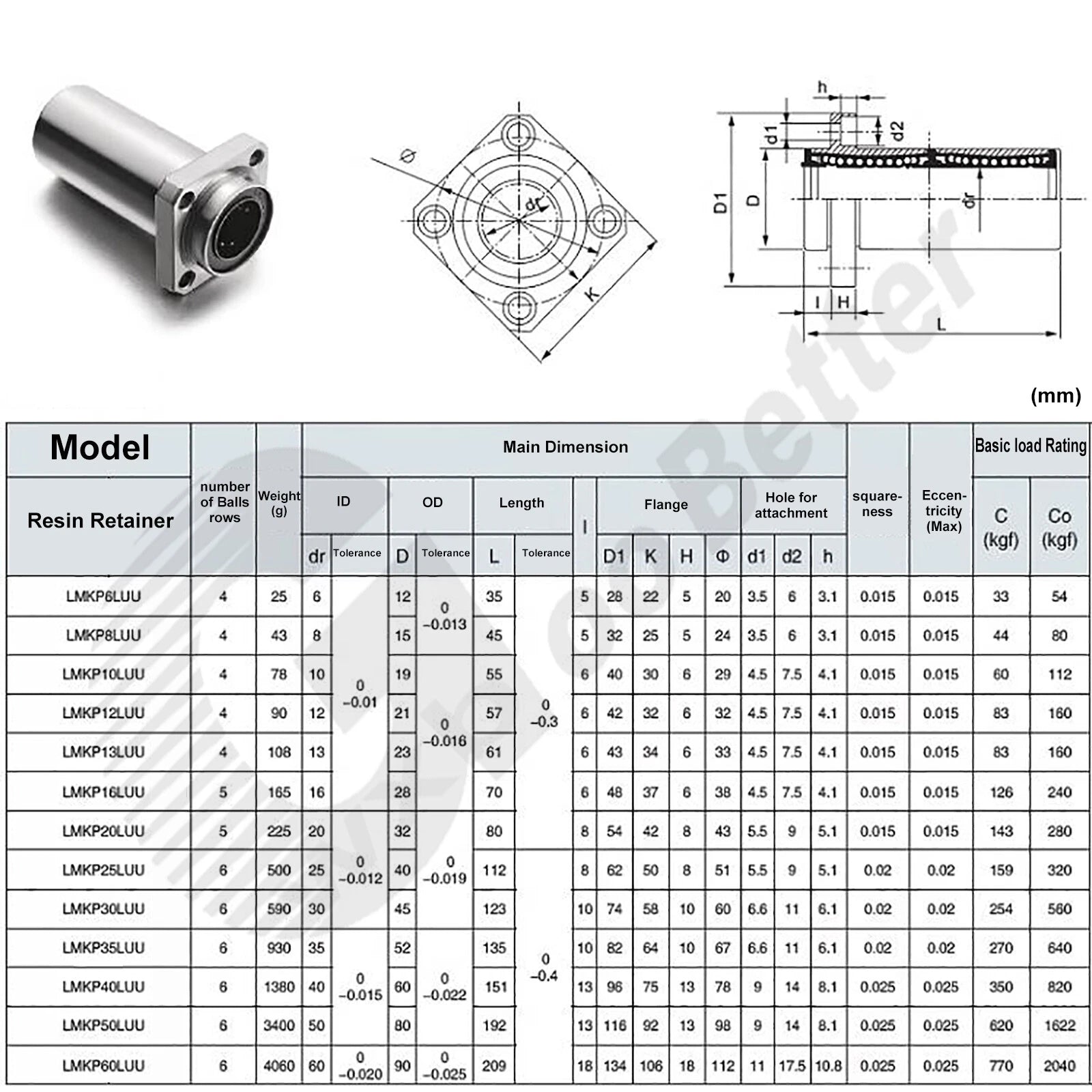 LMKP6~LMKP60 Guide Square Flange Linear Bearings Linear Motion Bearing UU/ LUU