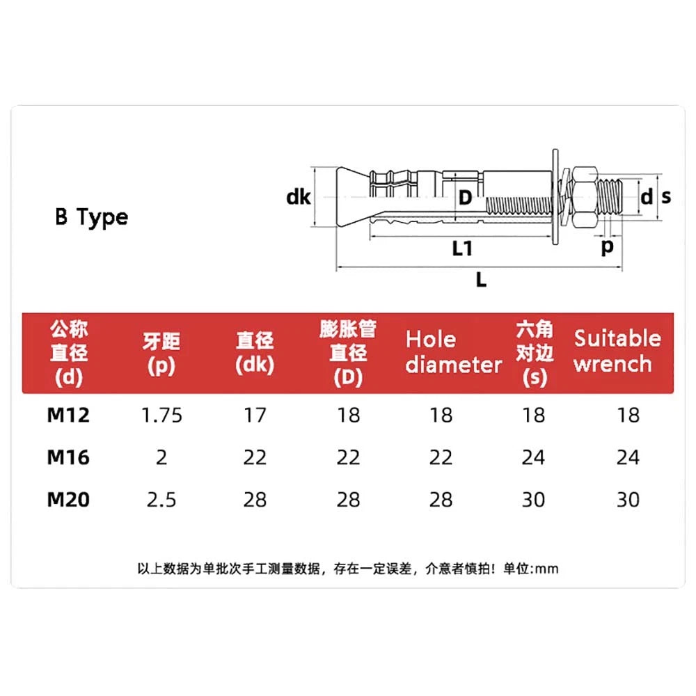 Stainless Steel Expansion Anchor Bolts — M8 to M20, 201 & 304, A/B Type
