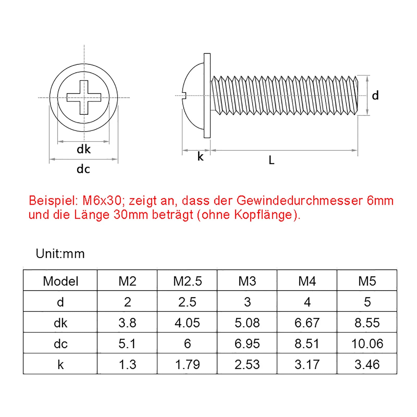 M2 M2.5 M3 M4 Phillips Flanged Button Head Machine Screws – Nickel Plated Steel (Metric, 4 Sizes)