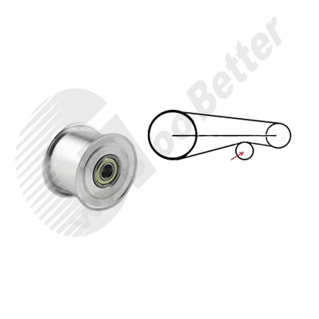 Smooth Idler Pulley Width=11~32mm Timing Belt Idler Drive Pulley Bore=3mm~15mm
