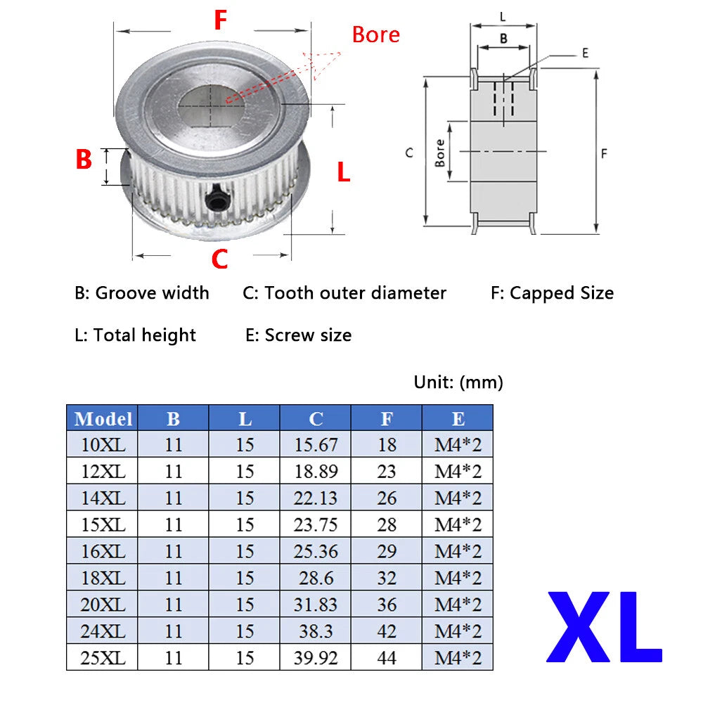 XL,3M,5M Timing Belt Pulleys D Bore Various 10T-40T for 10mm-25mm wide Belts CNC