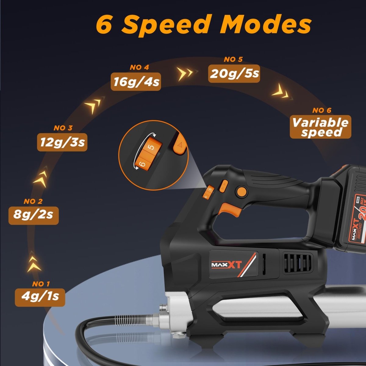 Heavy Equipment Grease Gun Cordless, Max 20000 PSI 20V Grease Gun Battery Powered with 4.0Ah Battery and Quick Charger, 40" Long Hose and LED Light, 6 Speed Electric Grease Gun - HomeDIYer