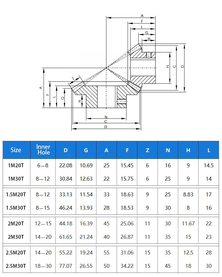 Bevel Gear 1/1.5/2/2.5 Mod 20 30 Teeth 1:1.5 Transmission Gears Bevel Teeth 90°