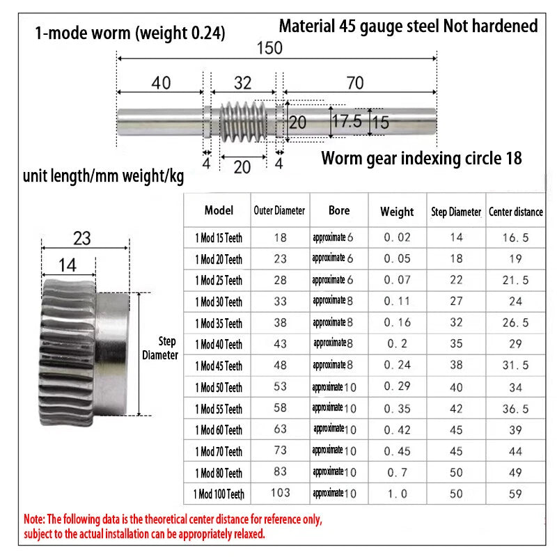 1/1.5/2/2.5/3/4 Module 15T to 100T Gear Steel Worm Wheel Gear & Worm Gear Shaft