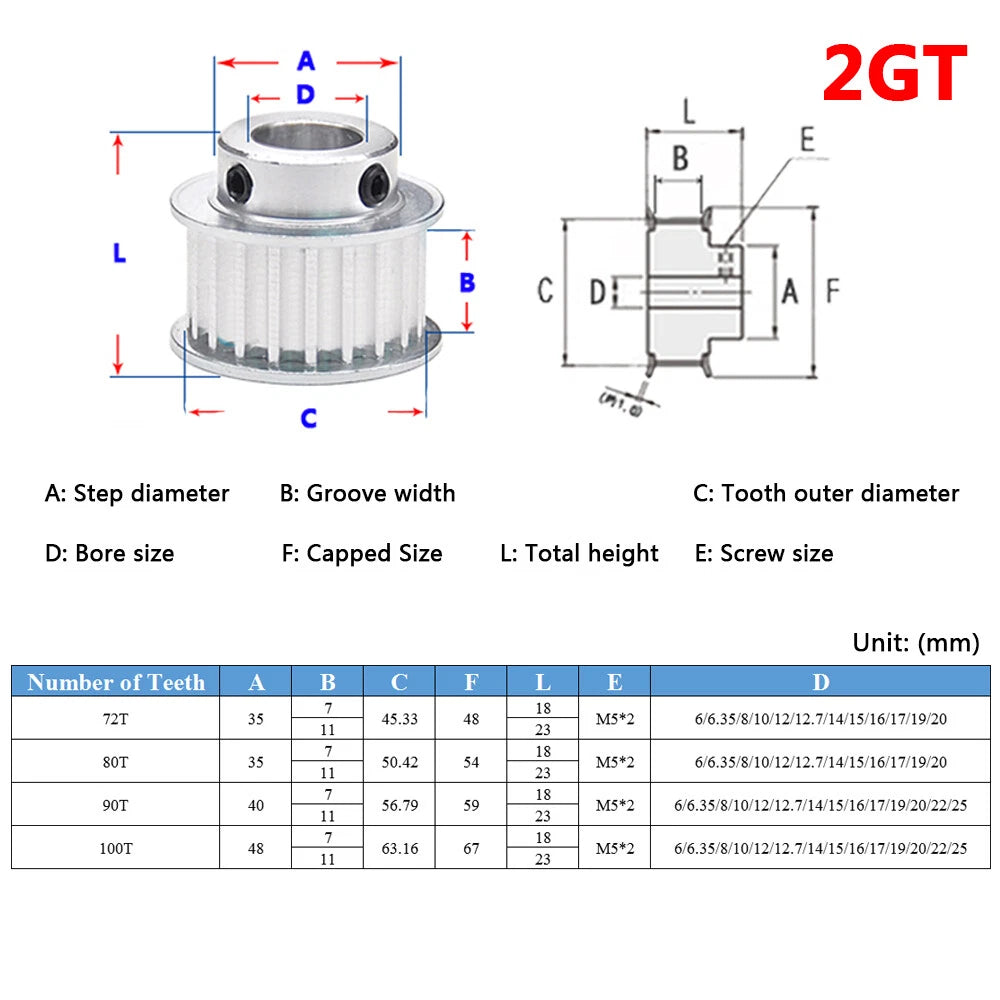 GT2 2GT Timing Belt Pulleys Bore 6mm-25mm with Steps 72T-100T for 3D Printer CNC