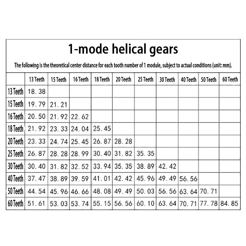 1/1.5/2 Modulus Helical Gear With Step 45° Right Spiral Motor Transmission Gear