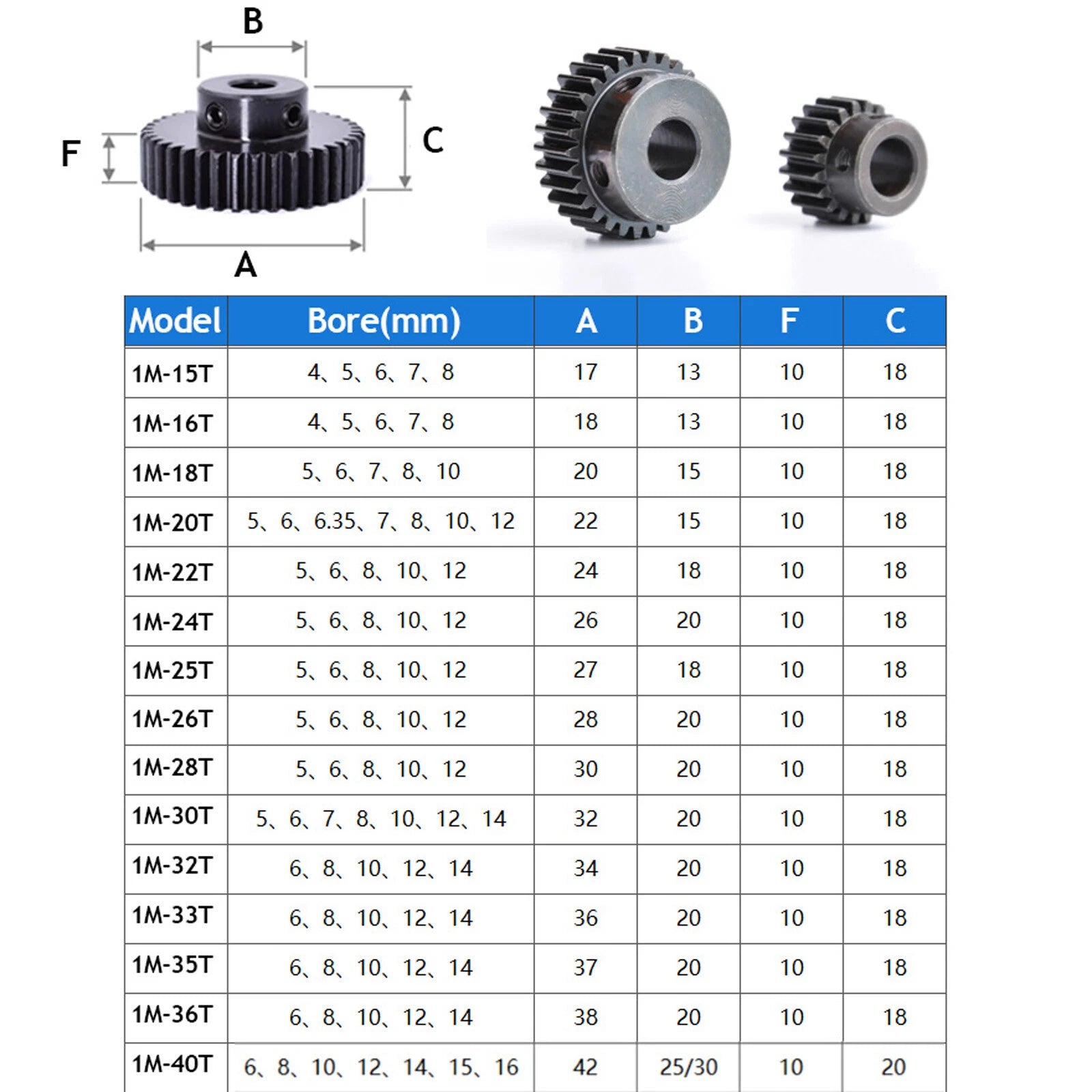 1 Mod Spur Gear 15T-40T  Pinion Gear with Step Motor Gear 45# Steel Bore 5-14mm