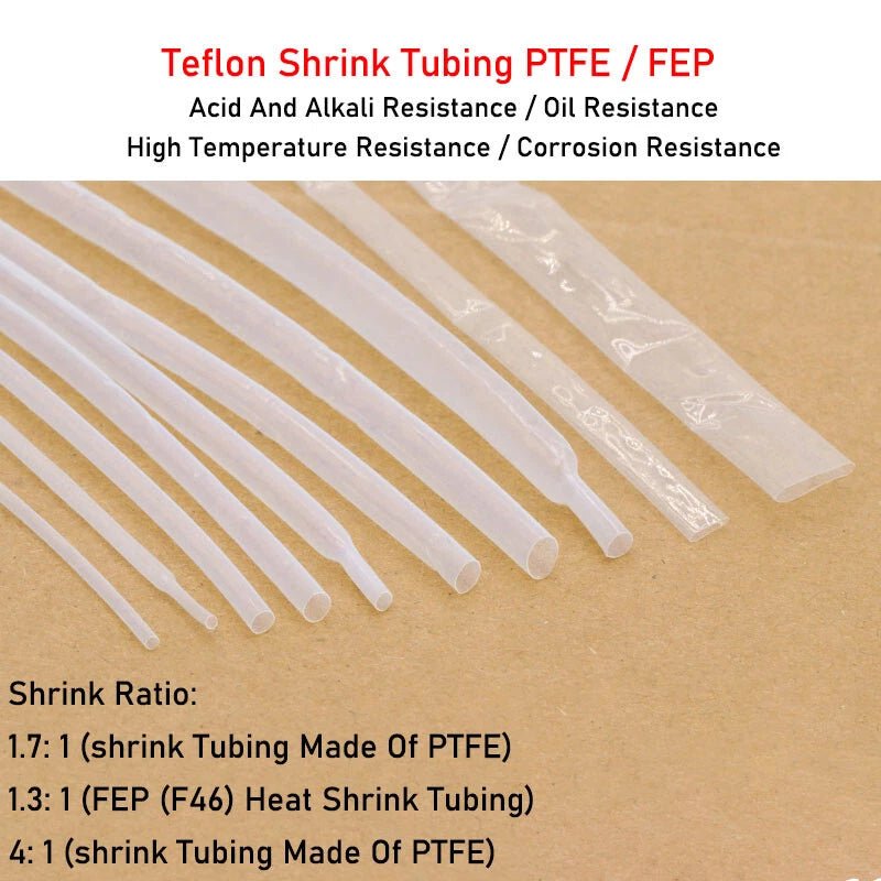 PTFE & FEP Heat Shrink Tubing — Clear, φ0.5mm–40mm, 1.7:1 / 4:1 / 1.3:1 Shrink Ratio - HomeDIYer