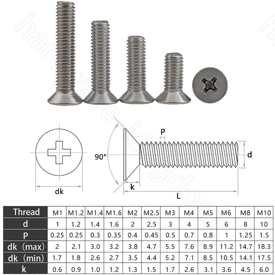 M4 M5 M6 Countersunk Machine Screws – 316 Stainless Steel, Phillips Flat Head, Marine Grade