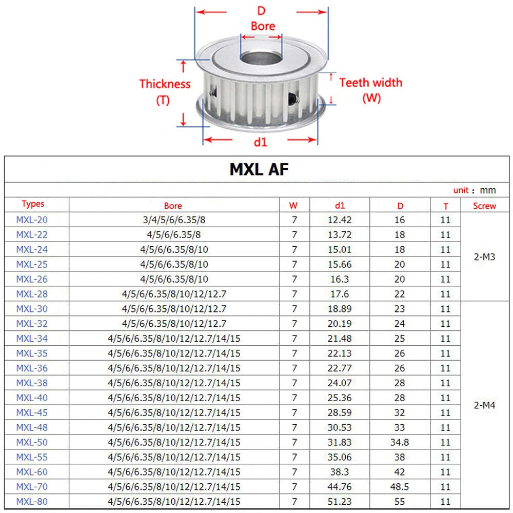 MXL 20-80Teeth Timing Belt Pulleys Pitch 2.032mm AF-type With Keyway Width 7mm