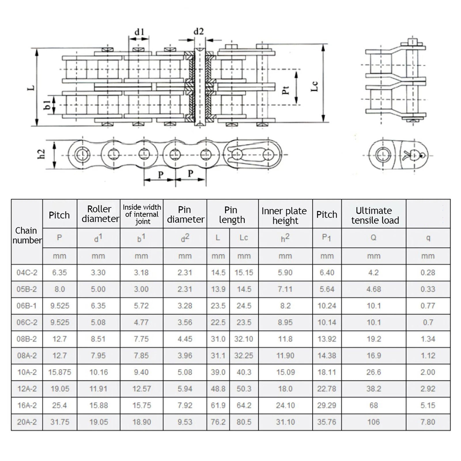 304 Stainless Steel Duplex Double Strand Roller Chain 06B -24A 1.524M Length