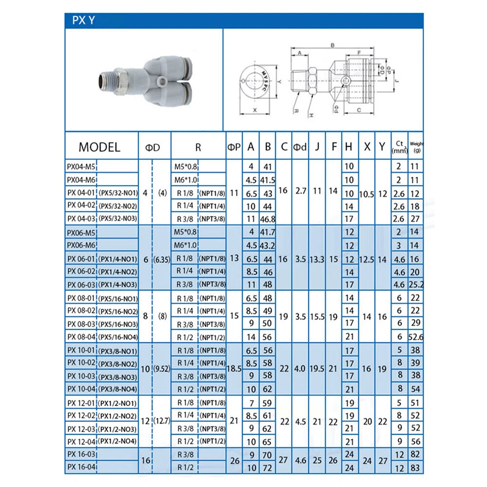 White Nylon Pneumatic Push-Fit Hose Connectors — X Shape, Y Shape, 5-Way & T Reducing