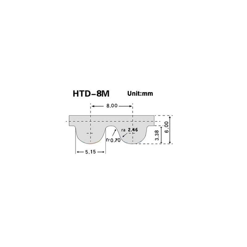 HTD 8M Timing Belt — 8mm Pitch, 20/25/30/40mm Width, 288–1000mm