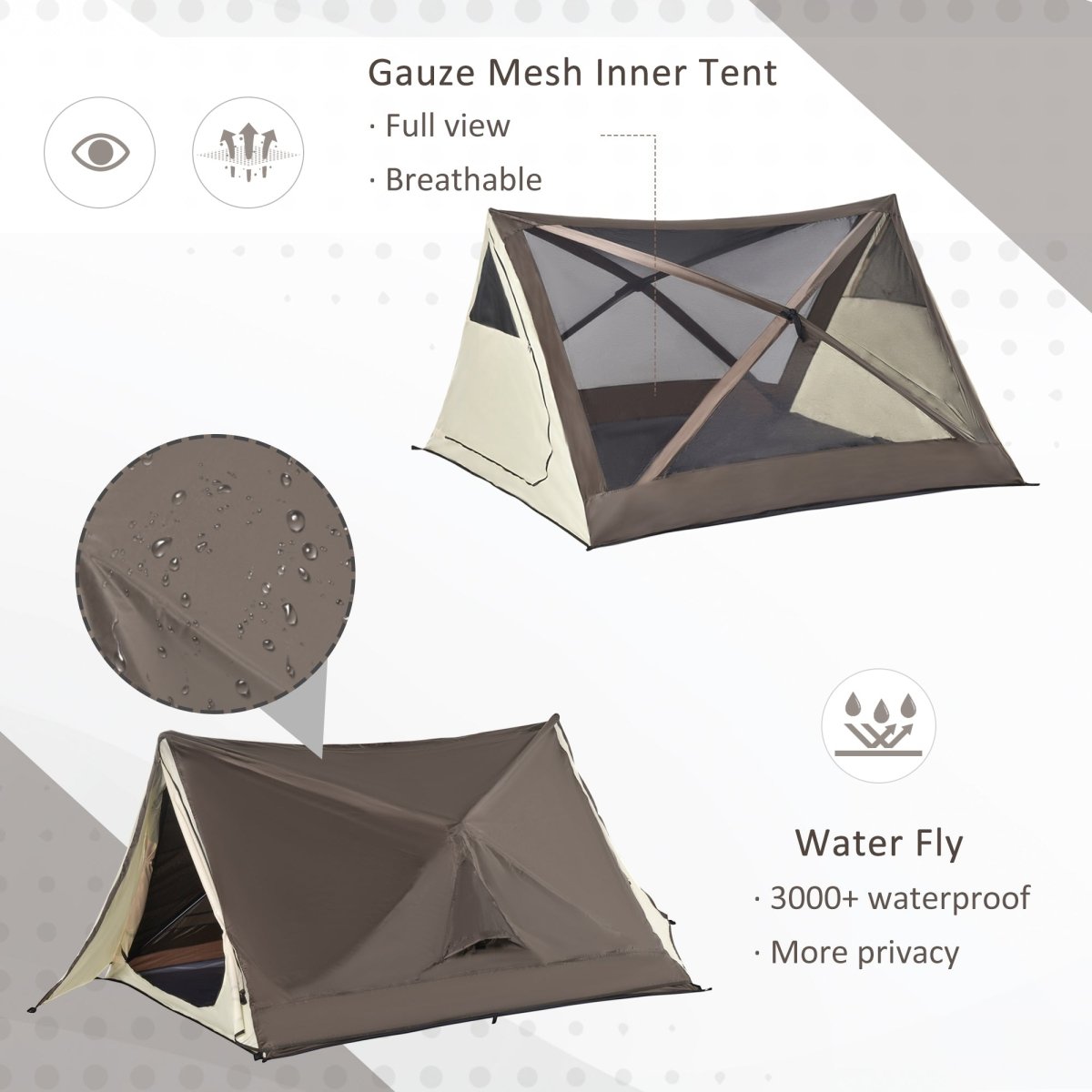 2 - 3 People Pop Up Camping Tent Waterproof Automatic Instant Tent Portable Cabana Beach Tent with Rainfly, Carry Bag, Windows and Doors, Outdoor Camping Hiking Indoor - HomeDIYer