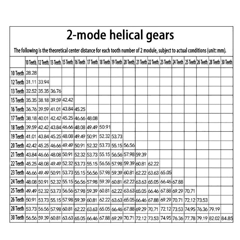 1/1.5/2 Modulus Helical Gear With Step 45° Right Spiral Motor Transmission Gear
